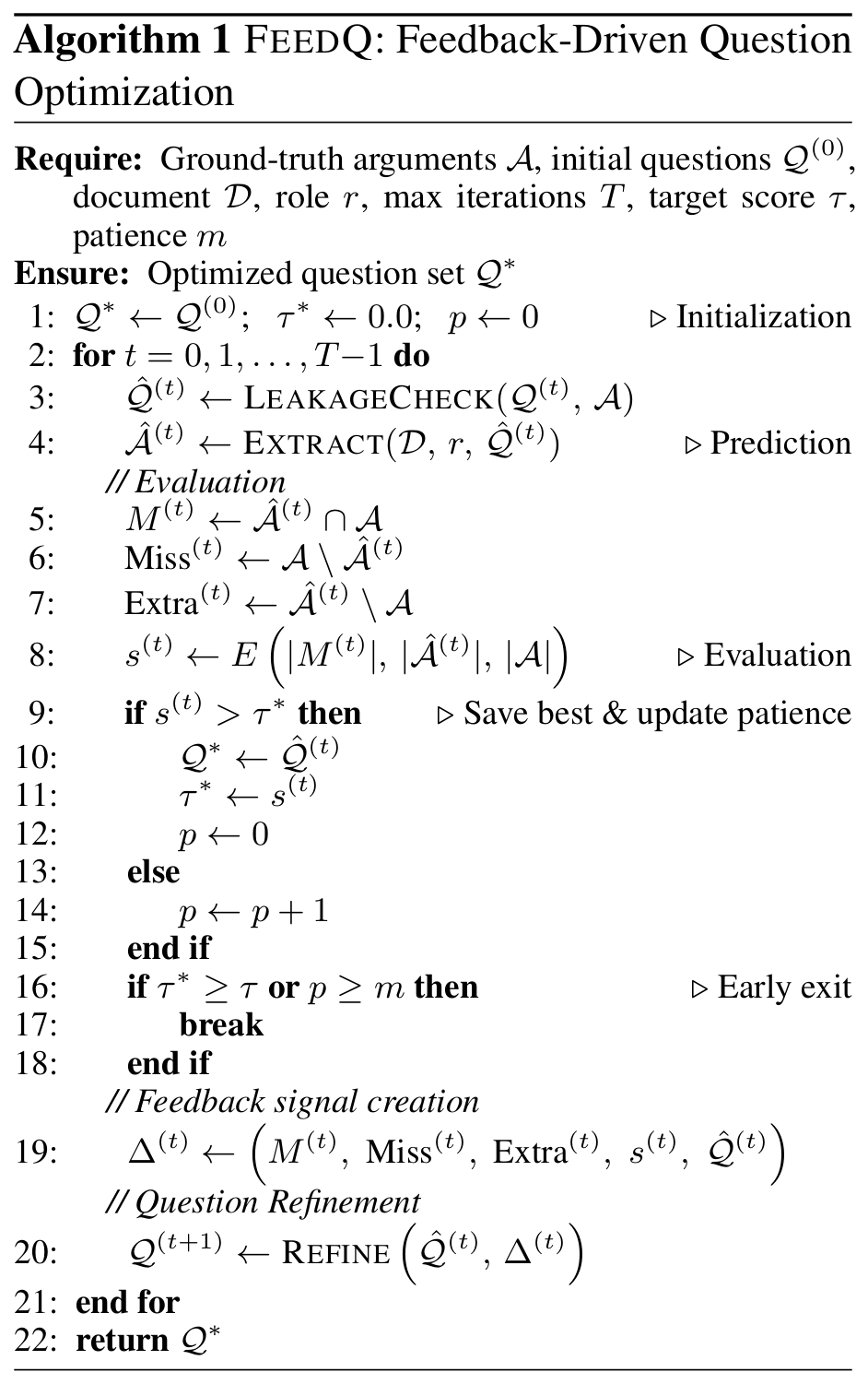 Algorithm 1: pseudocode for FeedQ, the feedback-driven question optimization loop.